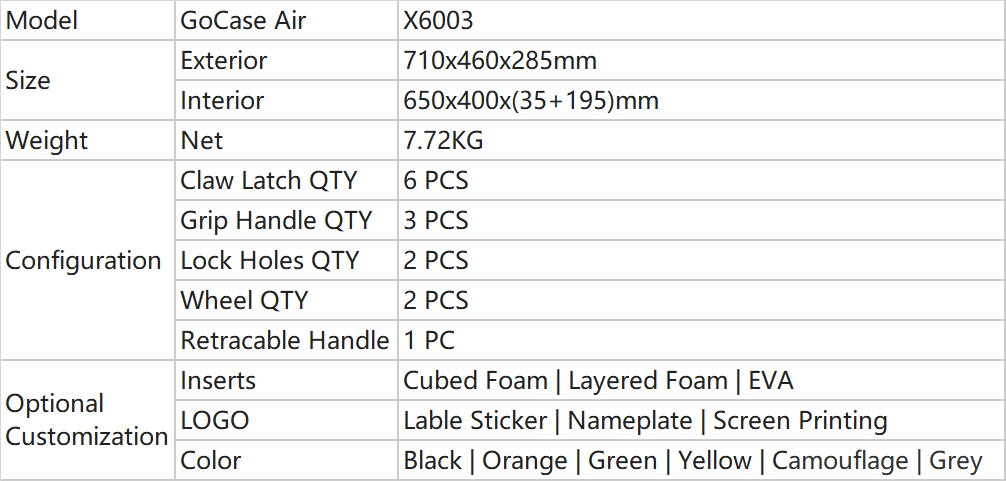 معلمات حقيبة العربة_X6003
