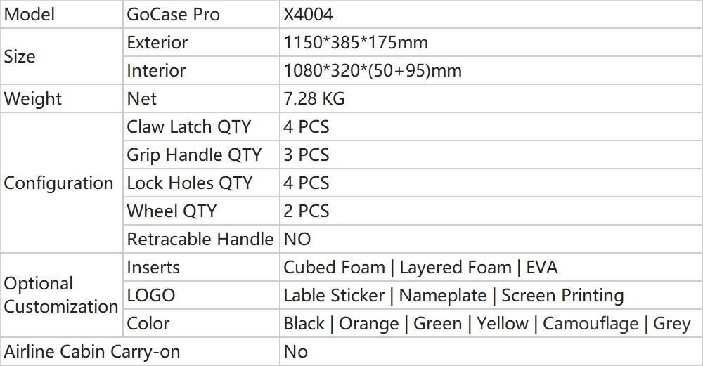 معلمات الحالة الطويلة_X4004